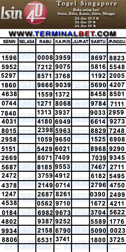 togel singapore